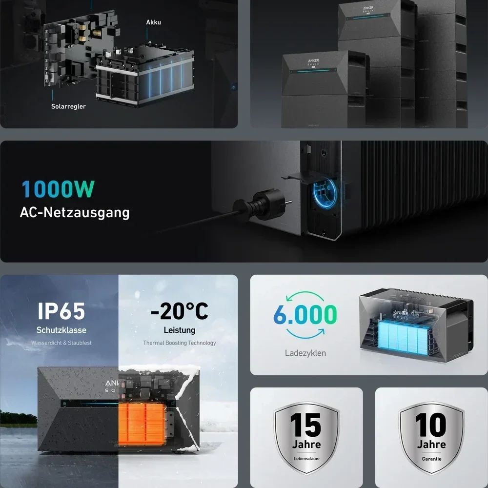 Anker SOLIX Solarbank 2 E1600 Pro Balkonkraftwerk Speicher – 1,6 kWh, 4 MPPT, 2400W PV, erweiterbar bis 9,6 kWh