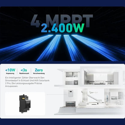 Anker SOLIX Solarbank 2 E1600 Pro Balkonkraftwerk Speicher 1,6 kWh, 4 MPPT, 2400 W PV, IP65 – Bild 1