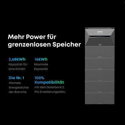 Anker SOLIX Solarbank 3 Pro E2700 Balkonkraftwerk Speicher 2,688 kWh, 4 MPPT, 3600 W PV, IP65 – Bild 4