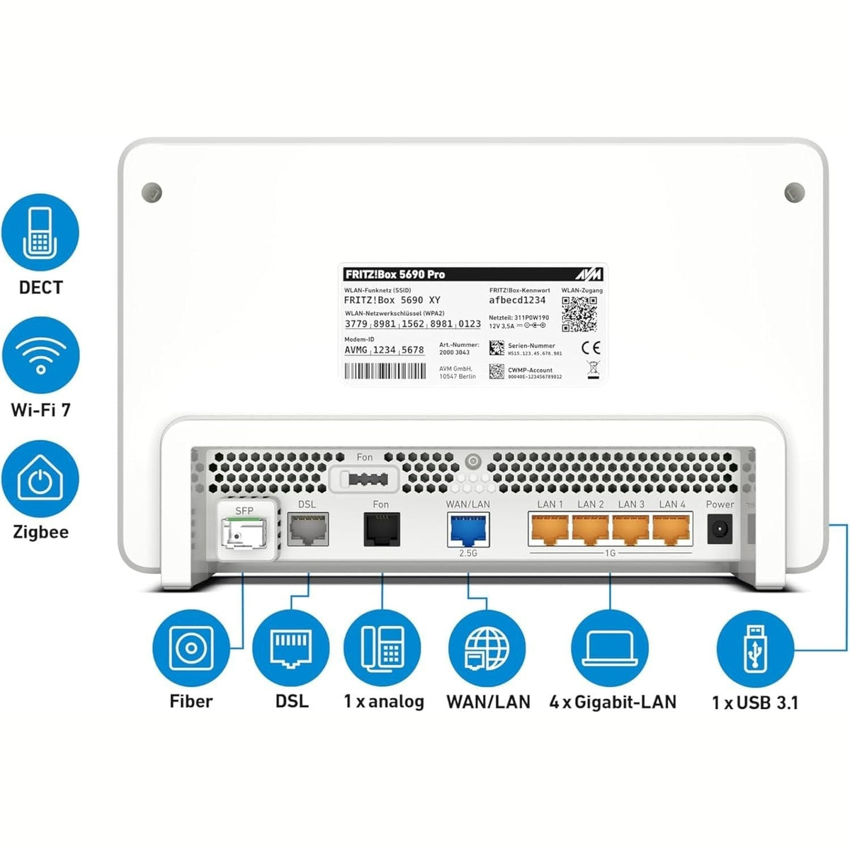 AVM FRITZ!Box 5690 Pro Glasfaser- und DSL-Router, Wi-Fi 7, Zigbee, DECT, Weiß – Bild 1